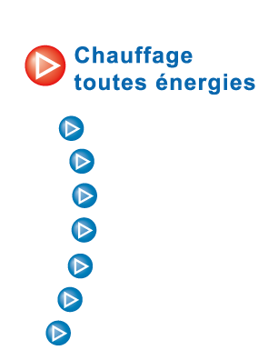 Jean Paul CHACUN à La Roche sur Yon (Vendée) - Chauffage, toutes énergies, électricité, câblage, armoire, installation, dépannage, chauffage, plomberie, sanitaire,...