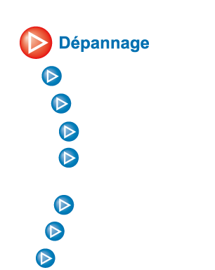 Jean Paul CHACUN à La Roche sur Yon (Vendée) - Dépannage, toutes énergies, électricité, câblage, armoire, installation, chauffage, plomberie, sanitaire,...